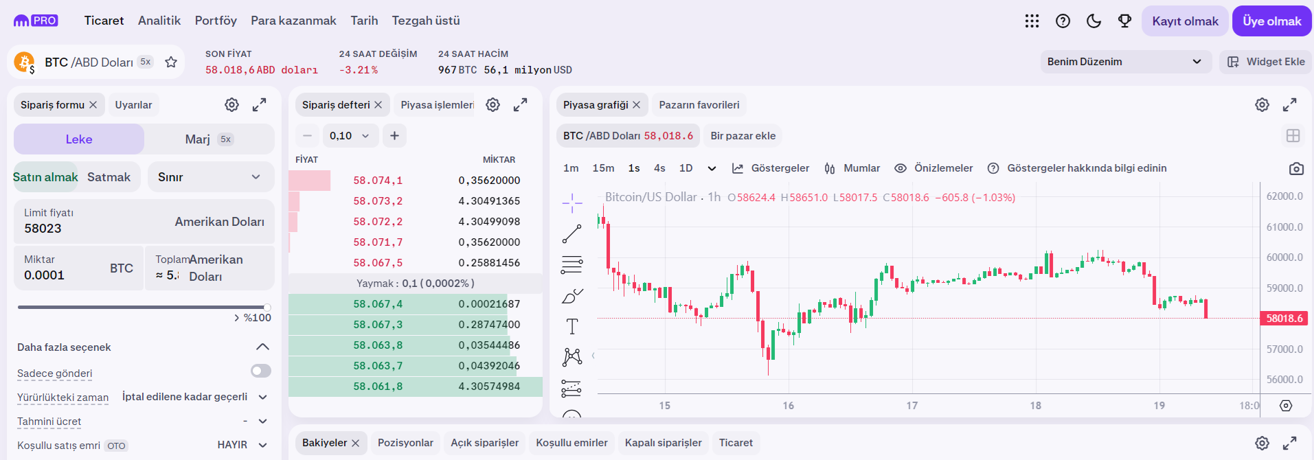 Kraken Kripto Ticaret Platformu