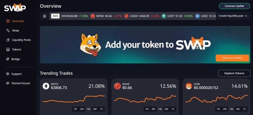 Shiba Inu 1 dolar olur mu? Olursa ne zaman?