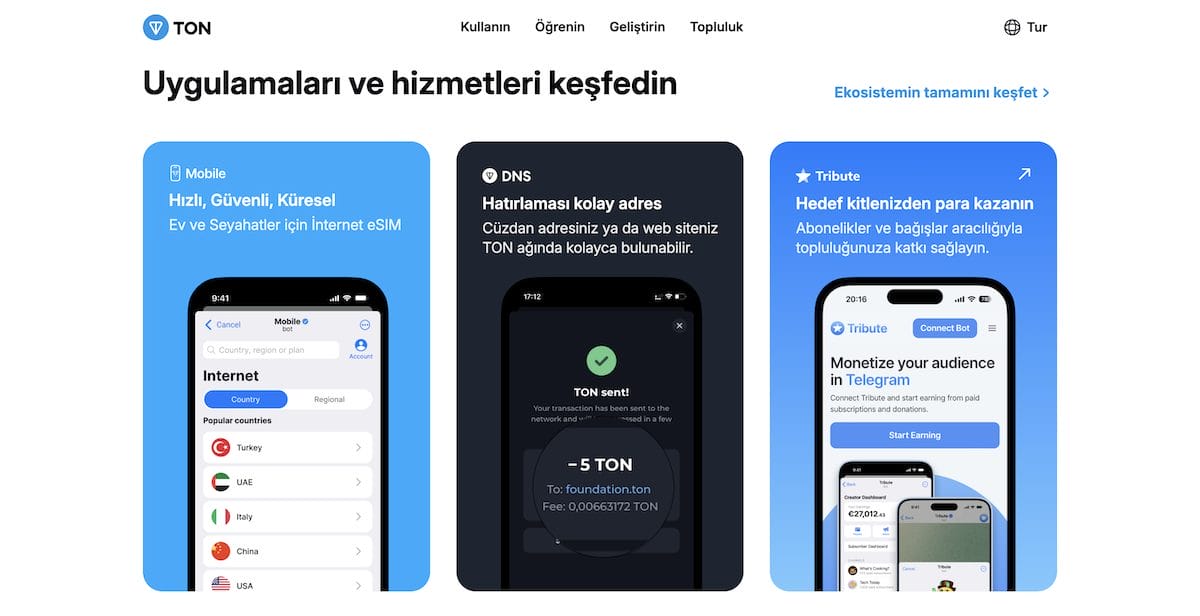 Uzun Vadeli Görünüm – 2026-2030 Arası Toncoin Fiyat Tahmini