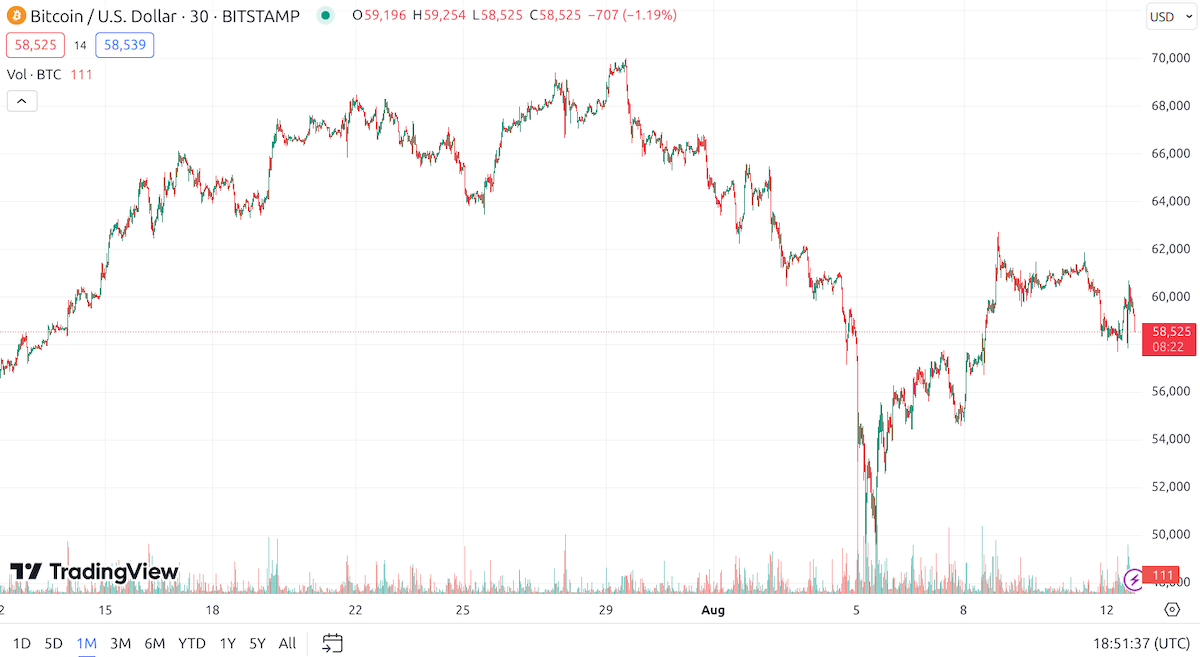 Duyguları Yönetme ve Planınıza Bağlı Kalma