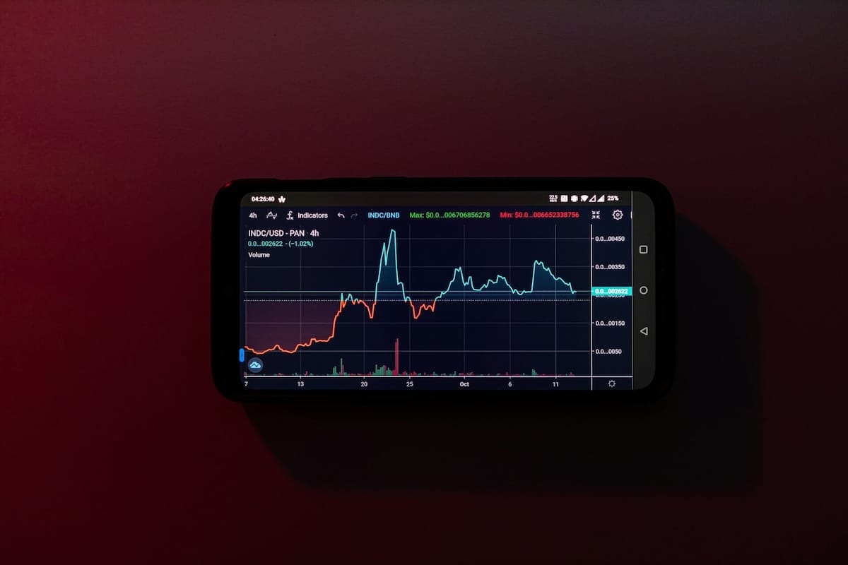 Marjin Ticareti ve Kaldıraç