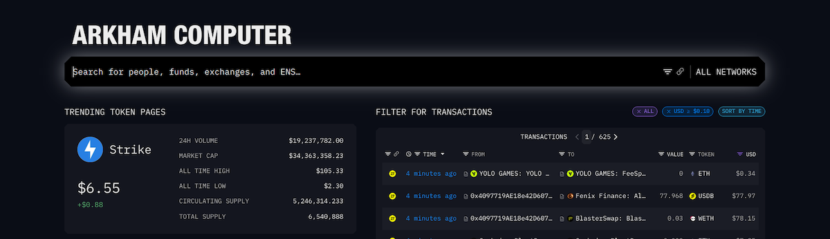 En İyi Kripto Balina Takipçileri ile Belirli Bir Kripto Para Birimi İçin İşlemlere Odaklanın