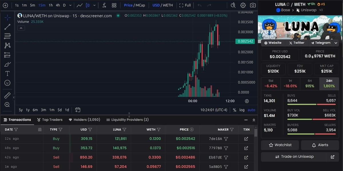 Yanıltıcı Bilgi ve Tuzaklar Olasılığı