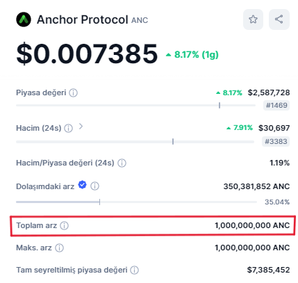 en iyi solana cüzdanları