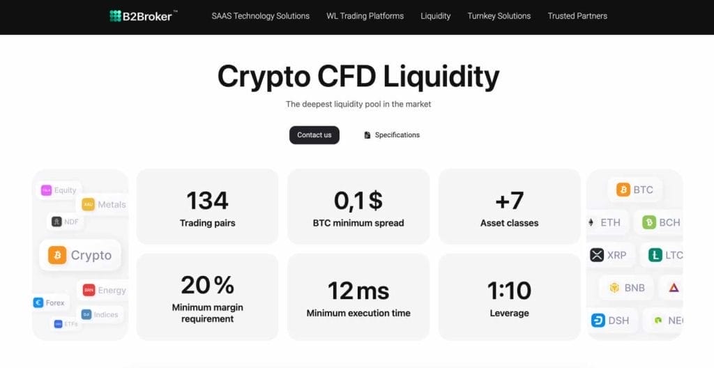 En iyi kripto likidite sağlayıcıları. B2Broker