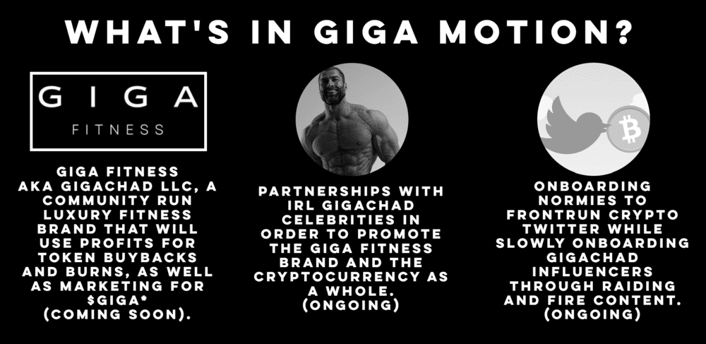 Gigachad Fiyat Tahmini Uzun Vadeli Görünüm - 2026-2030 Tahminleri