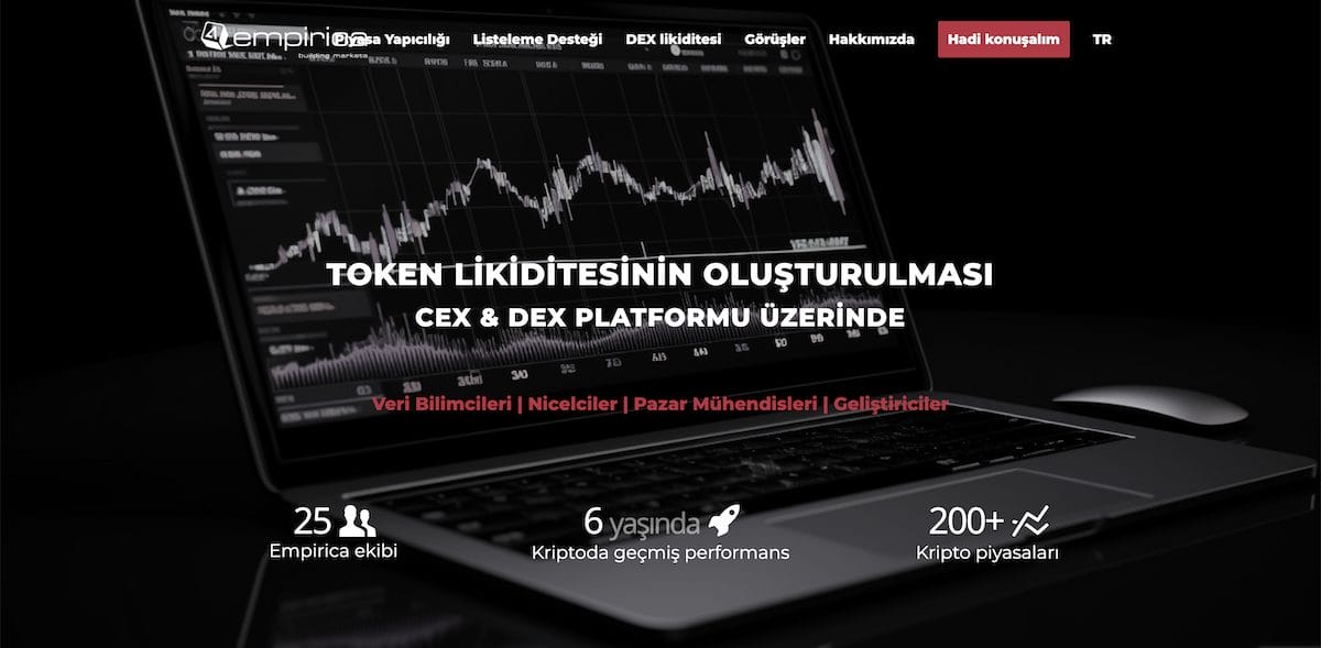 Empirica İncelemesi