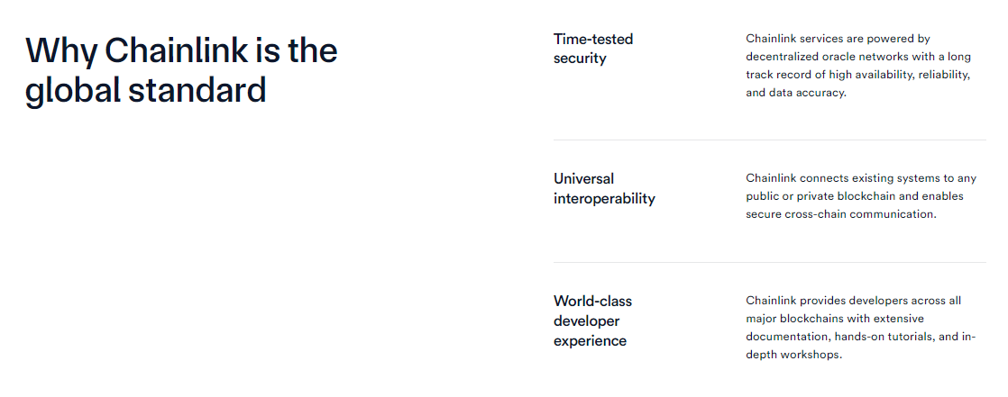 Chainlink Fiyat Tahmini