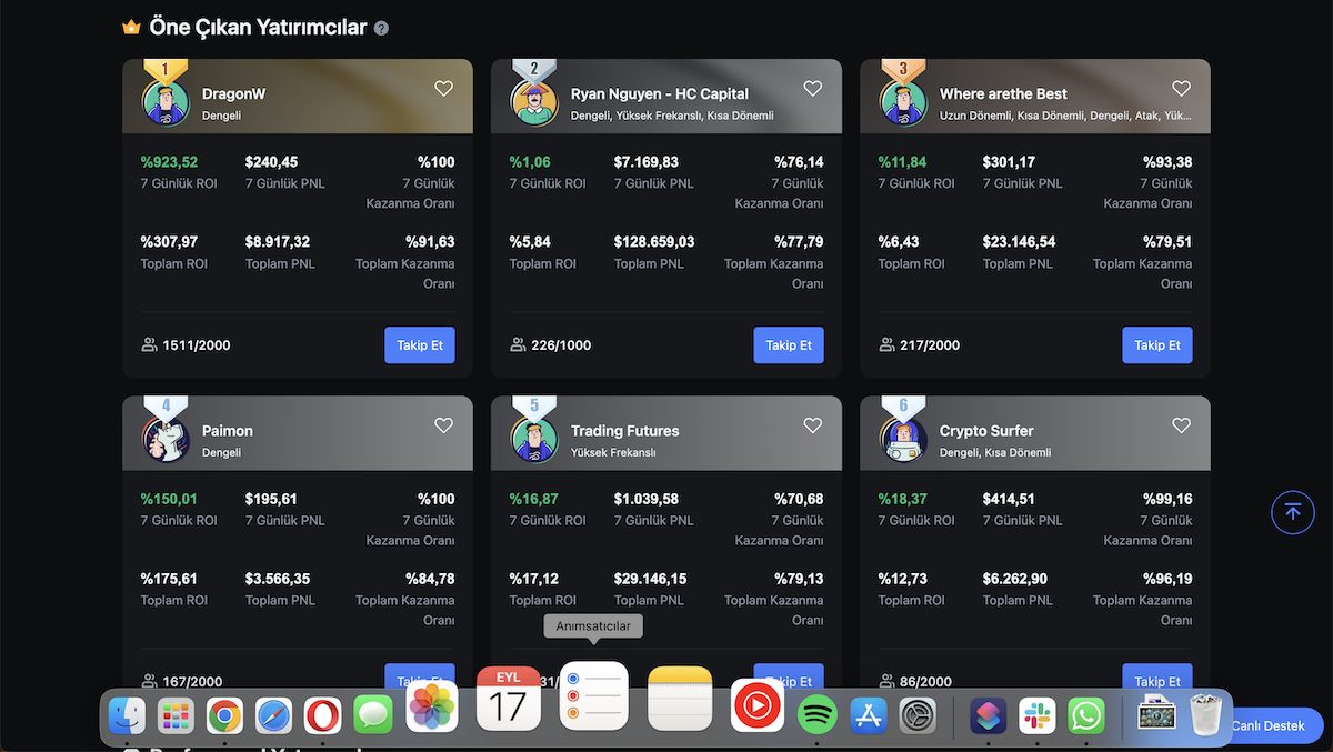 MEXC incelemesi - Vadeli İşlem Ücretleri