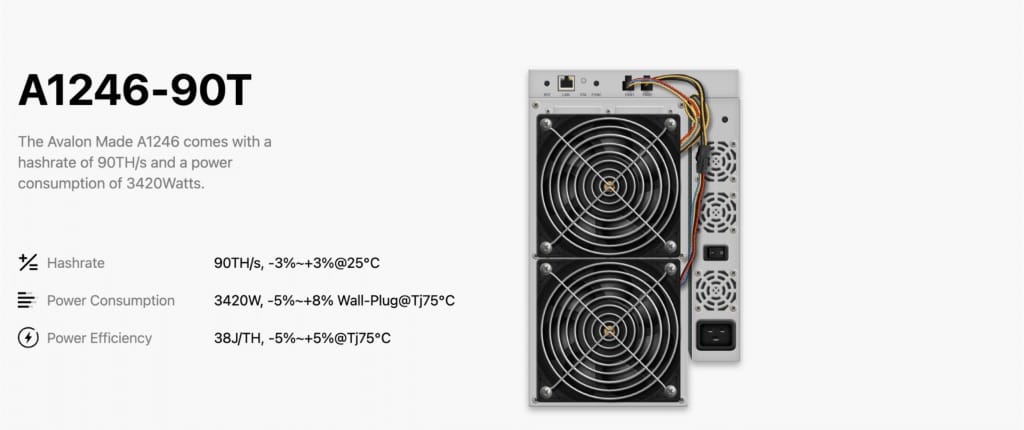 Bitcoin ASIC'leri