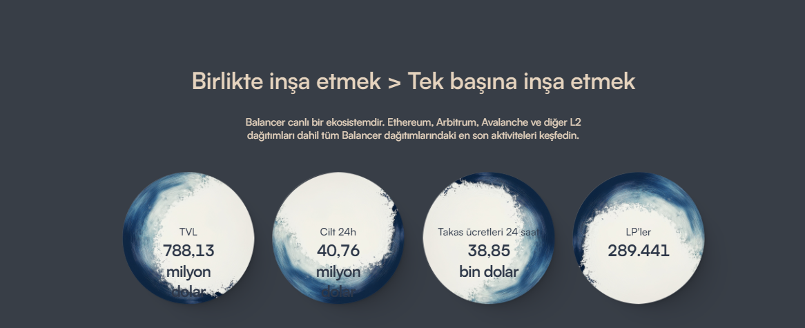en iyi defi platformları