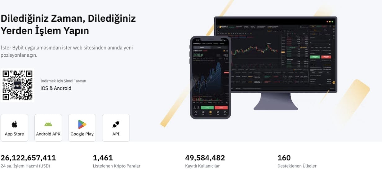 Bitcoin nasıl alınır? Bybit