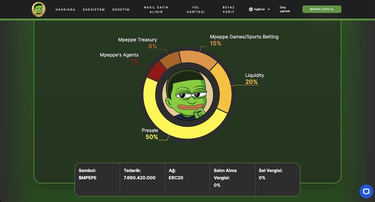 $MPEPE Token Ekonomisi