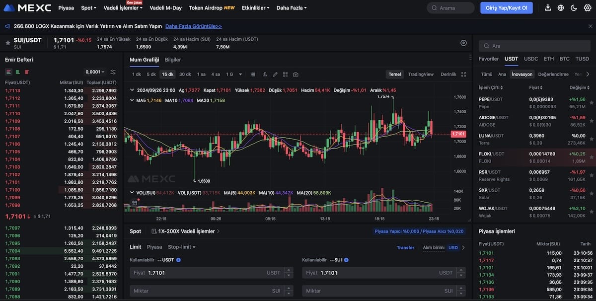 MEXC Binance Alternatifi Kripto Para Borsaları