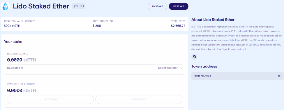 Kriptoda stake İşlemi