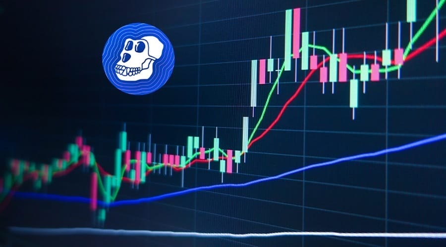 ApeCoin Fiyat Tahmini Uzun Vadeli Görünüm – 2026-2030 Tahminleri