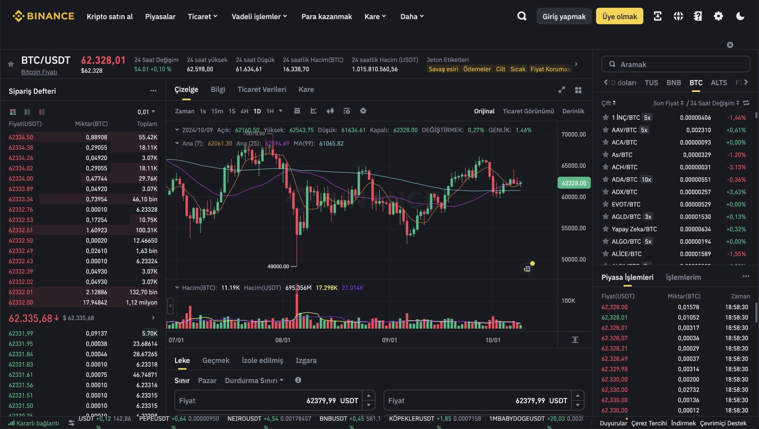 Binance Sui nasıl alınır