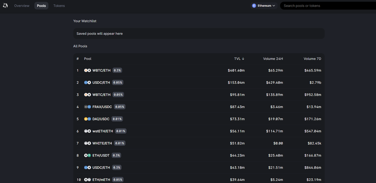 DeFi likidite madenciliği nedir