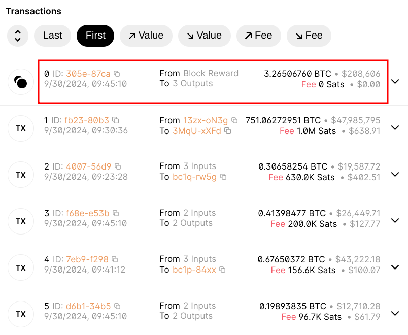 Bitcoin Blokları nedir