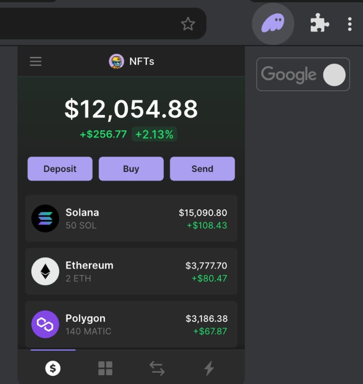 Ön satışa katılmak için yapılacaklar listesi