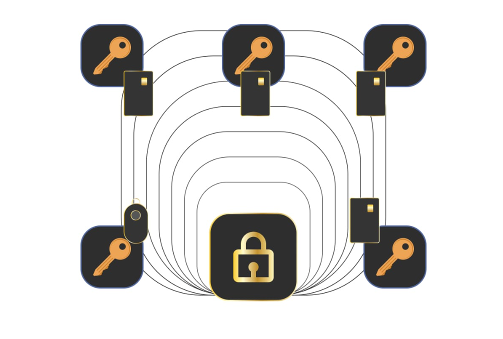 Merkezi Olmayan Anahtar Depolama
