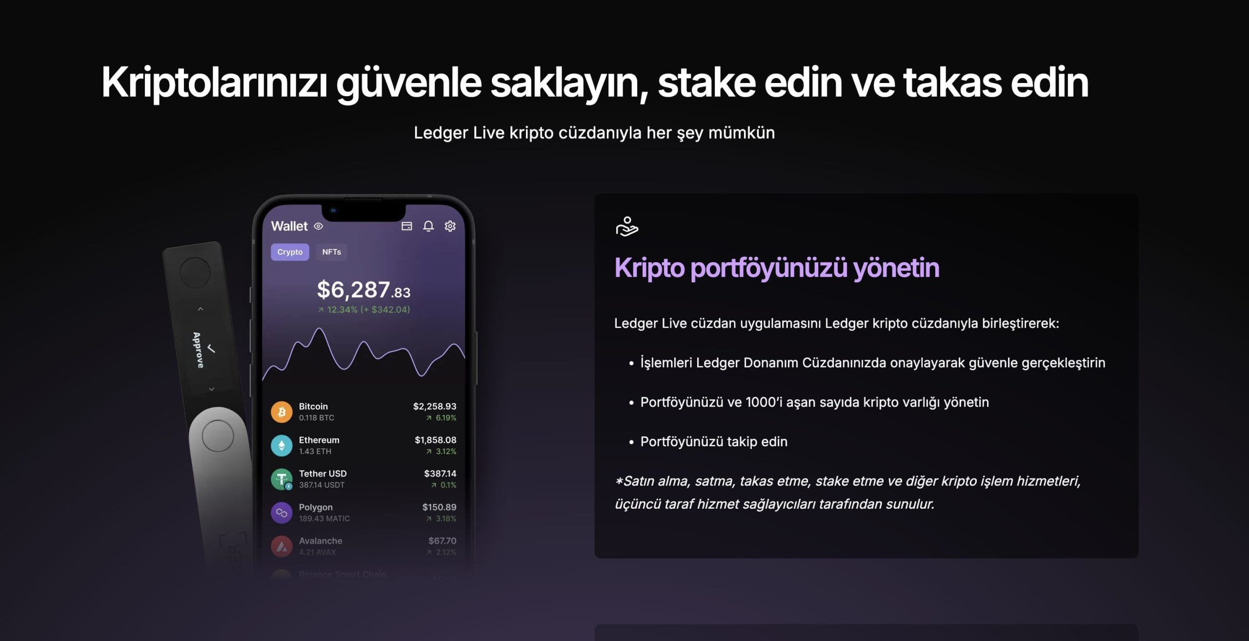 Ledger Nano S Plus İncelemesi