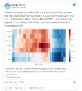 1. NFT Mint Etme Maliyeti