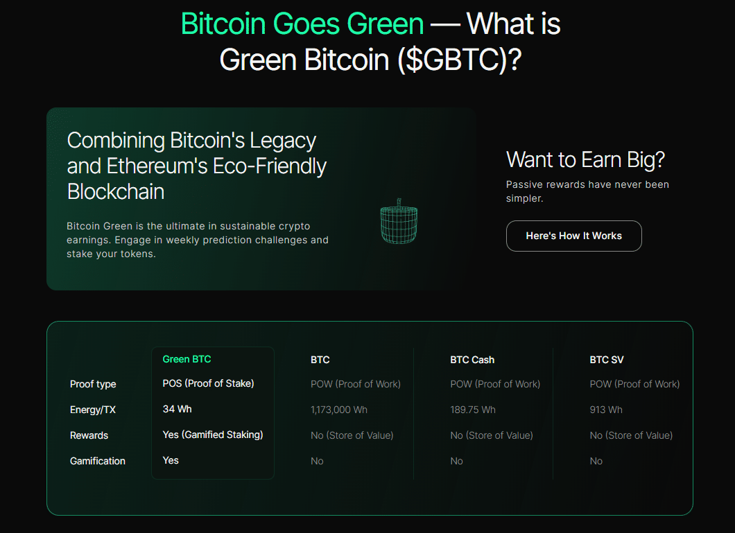 Green Bitxoin（GBTC）とは何なのか？ビットコインの歴史とイーサリアムのエコフレンドリーなブロックチェーン基盤を融合