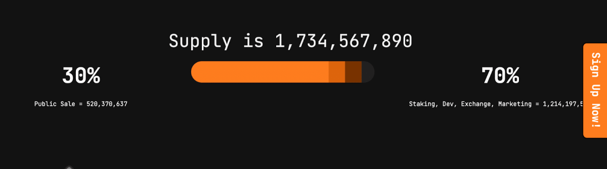 Scotty the AI（SCOTTY）トークンの供給状況