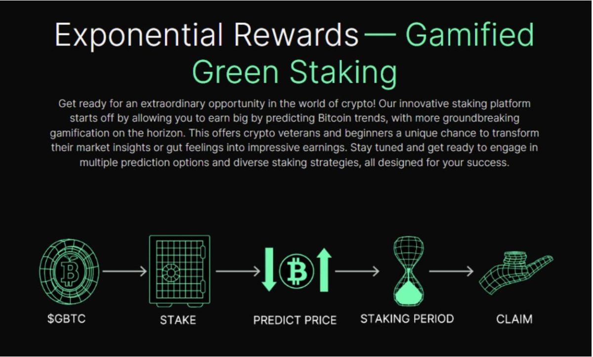 Green BitcoinのGamified Green Stakingを説明した英文