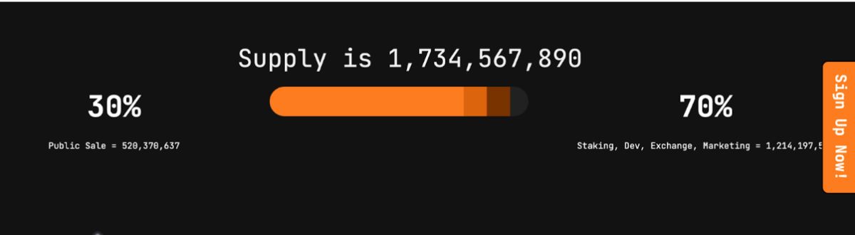 Scottyの総供給量グラフ