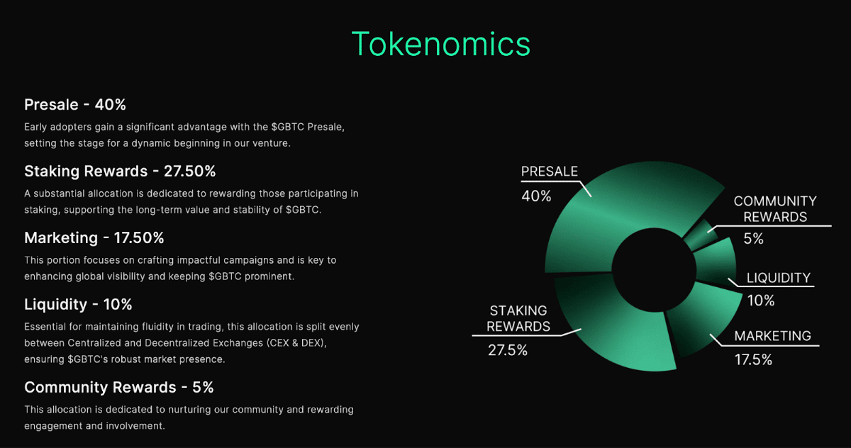 仮想通貨$GBTCのプレセール