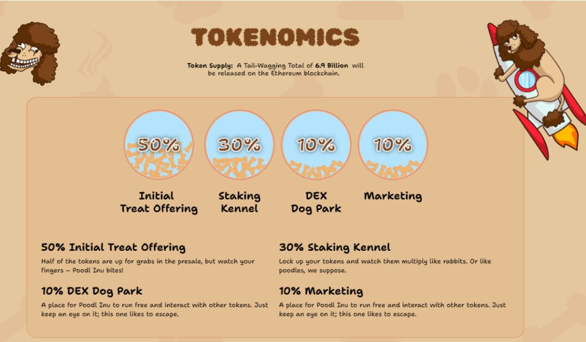 POODLのトークノミクス