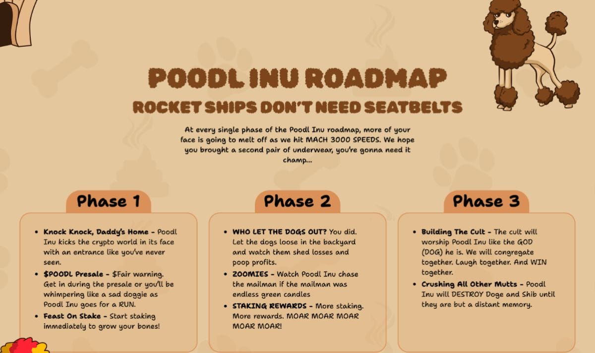 POODLのロードマップ