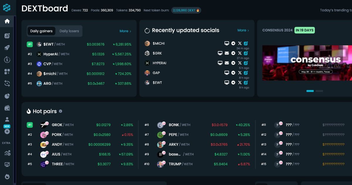 DEXTboradの画面の見方について1