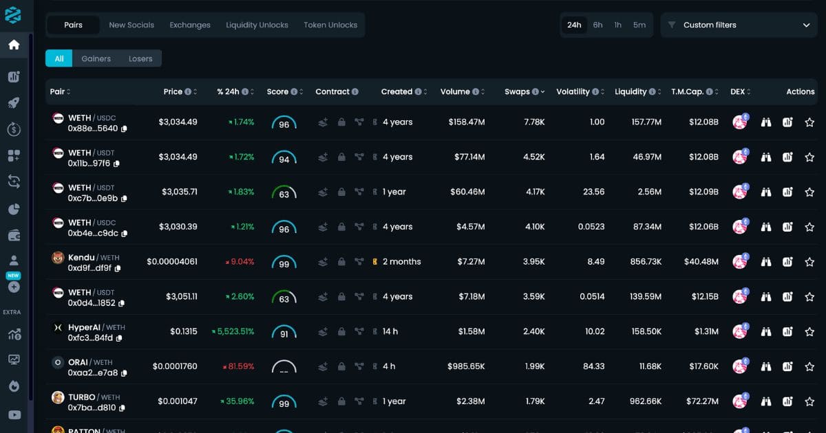 DEXTboradの画面の見方について2