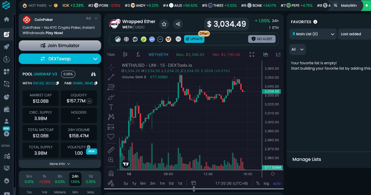 DEXTboradの画面の見方について3