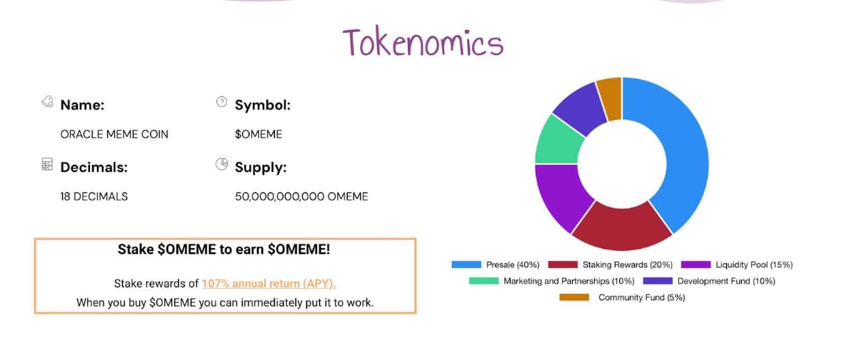 OMEMEのトークン設計