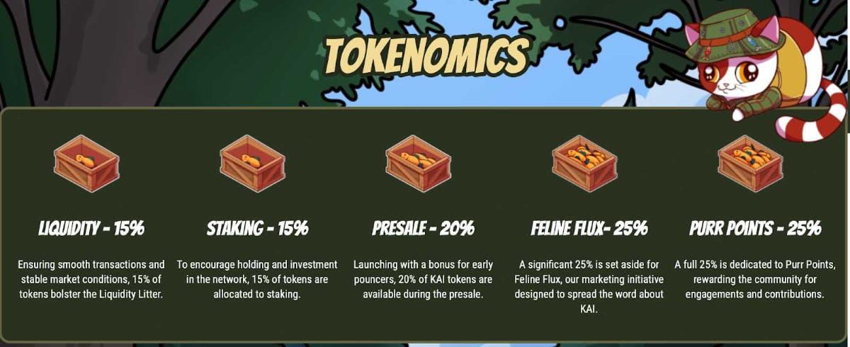 KAIのロードマップ