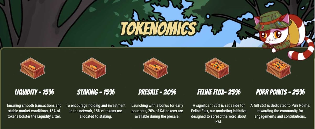 KAIのトークン設計