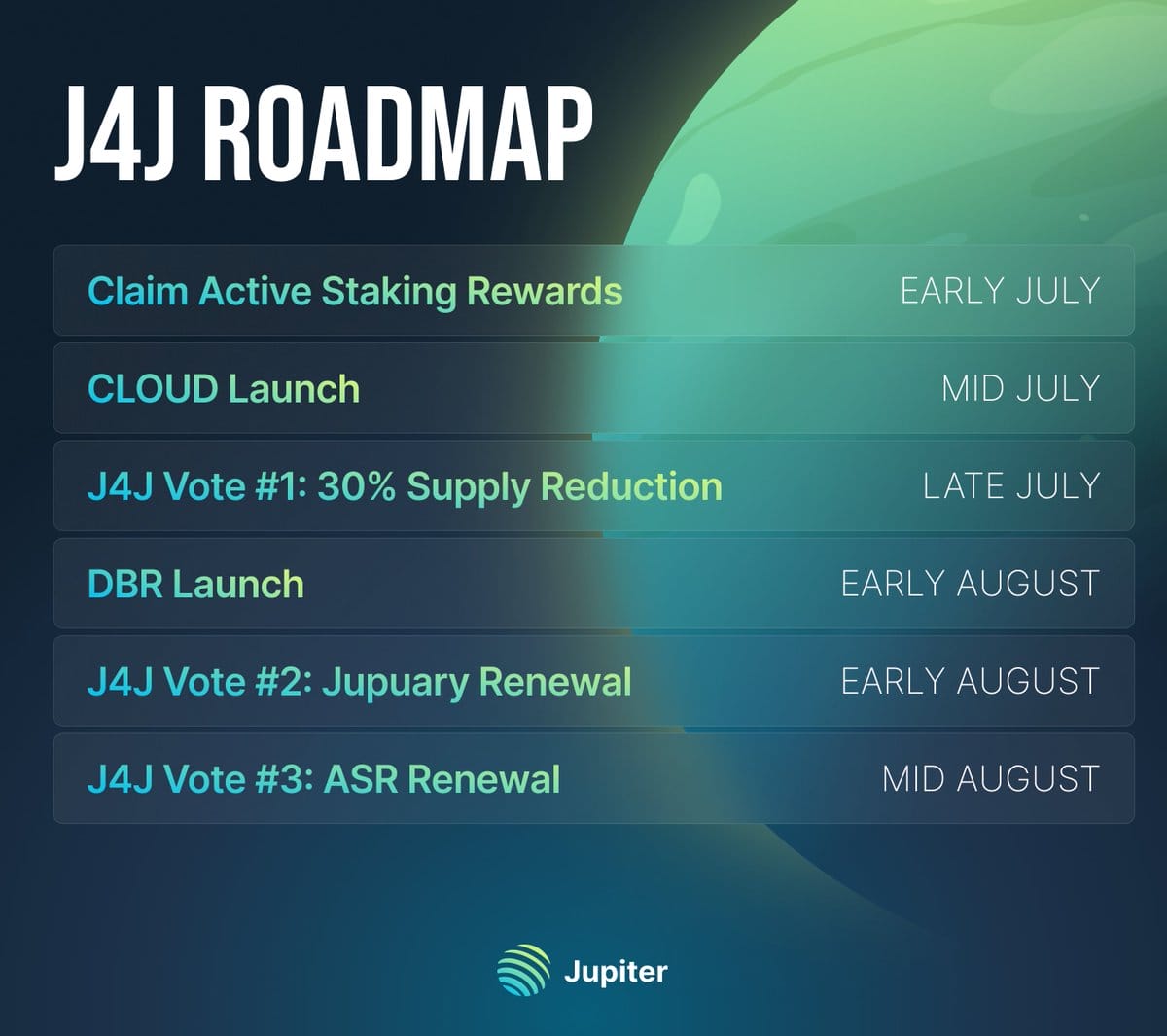 ジュピターのロードマップ