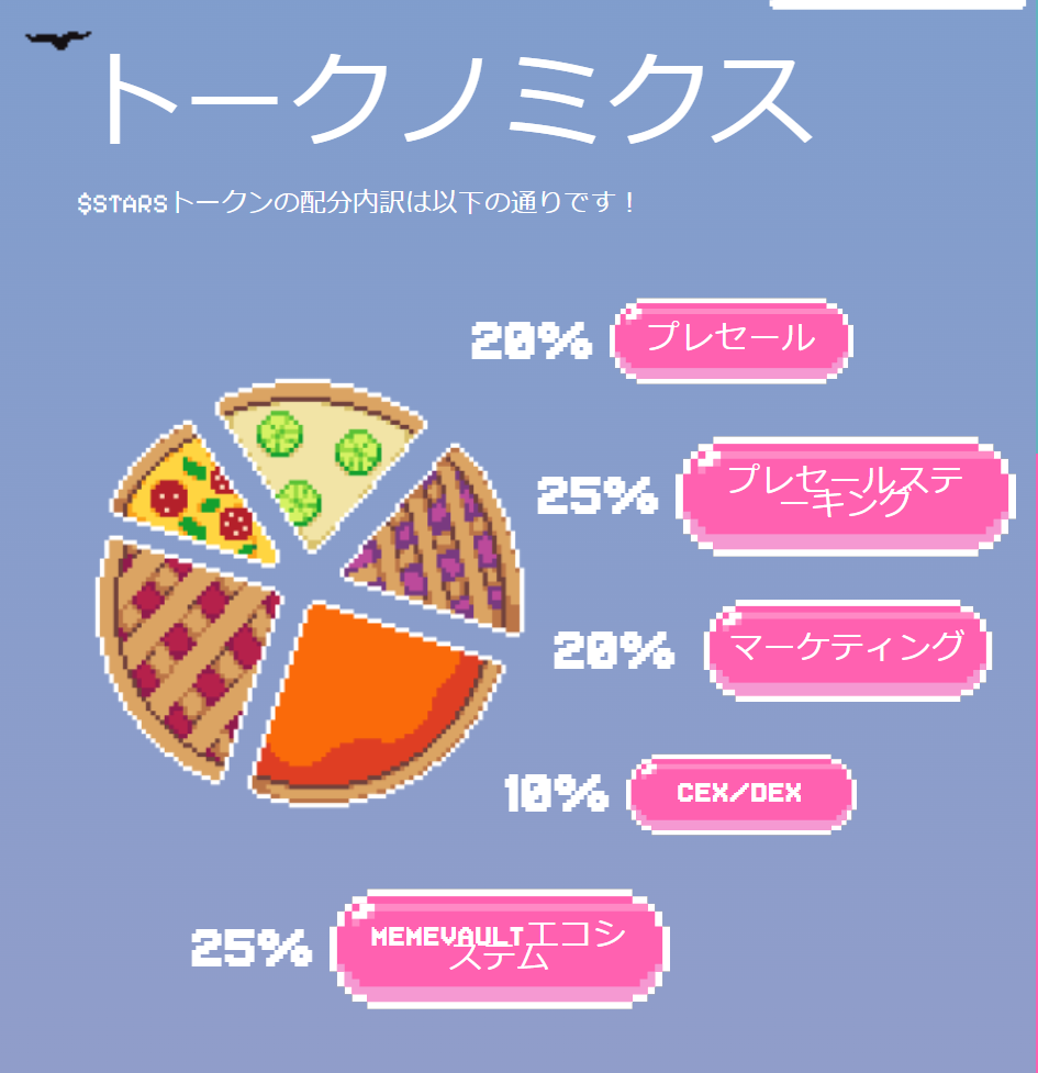 Crypto All-Starsトークノミクス