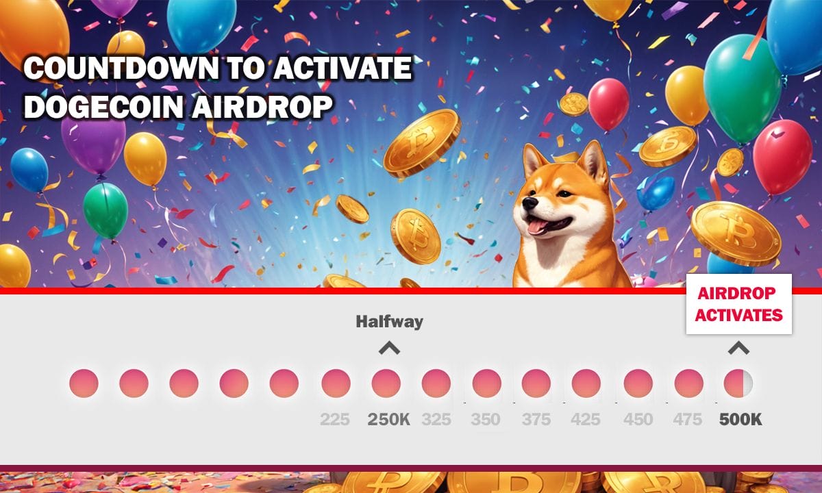 DOGE2014のロードマップ