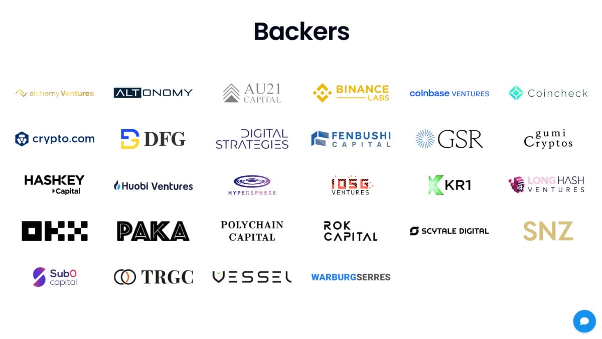 ASTR世界的VC（ベンチャーキャピタル）による支援