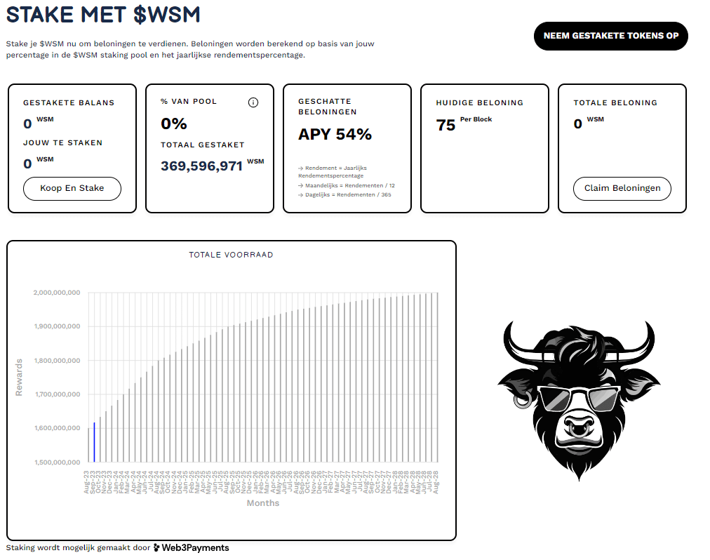 wall street memes crypto staking