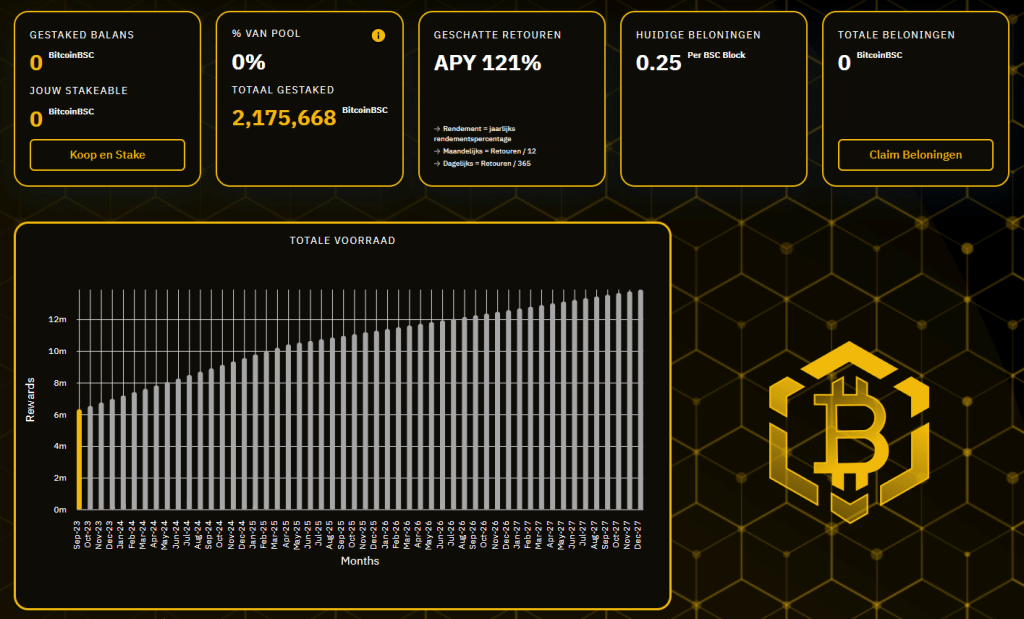 bitcoin bsc crypto staking