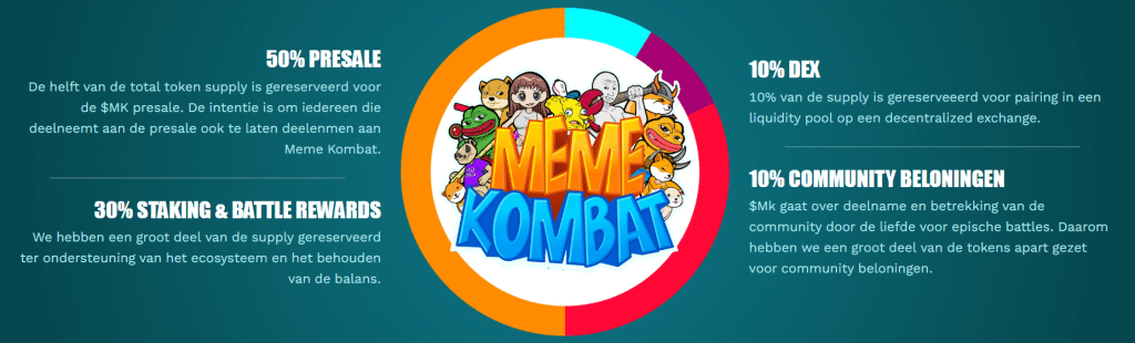 Meme Kombat Tokenomics