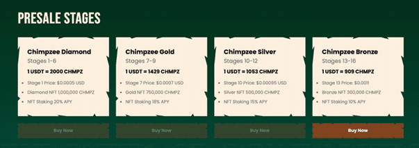 Chimpzee presale