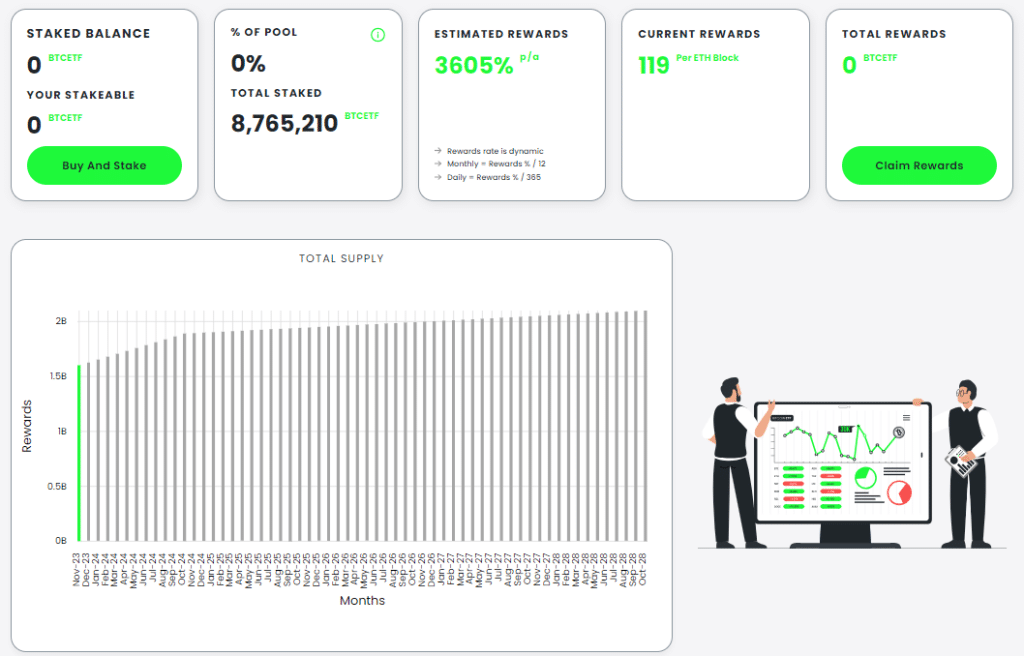 bitcoin etf kopen dashboard