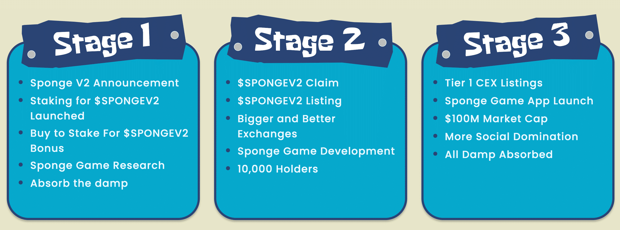 sponge v2 staking